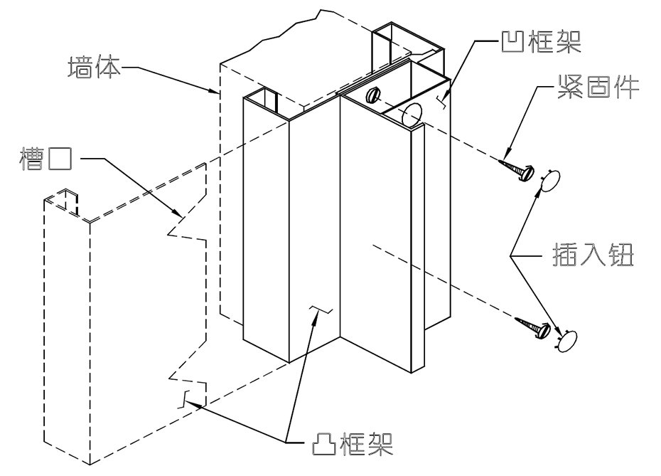 HKS-70型防火隔聲門(mén)快裝式開(kāi)口框架特點(diǎn)